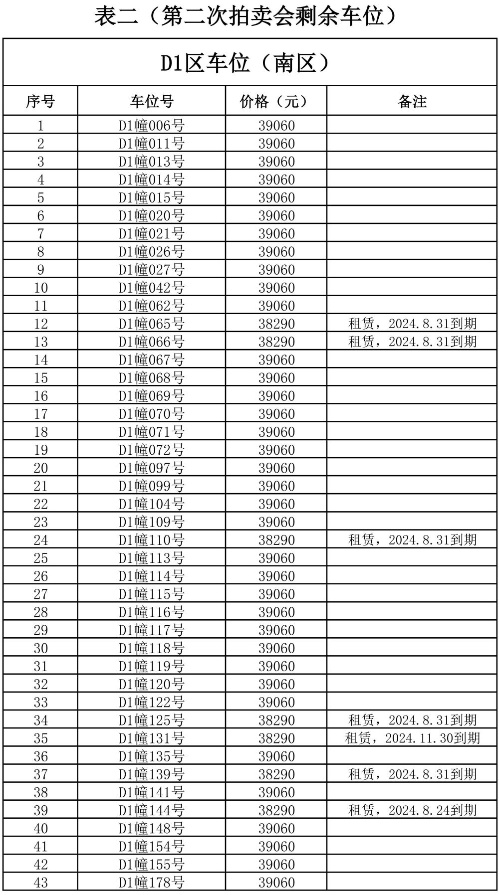 剩余可出售车位清单 第二批_00(1).jpg